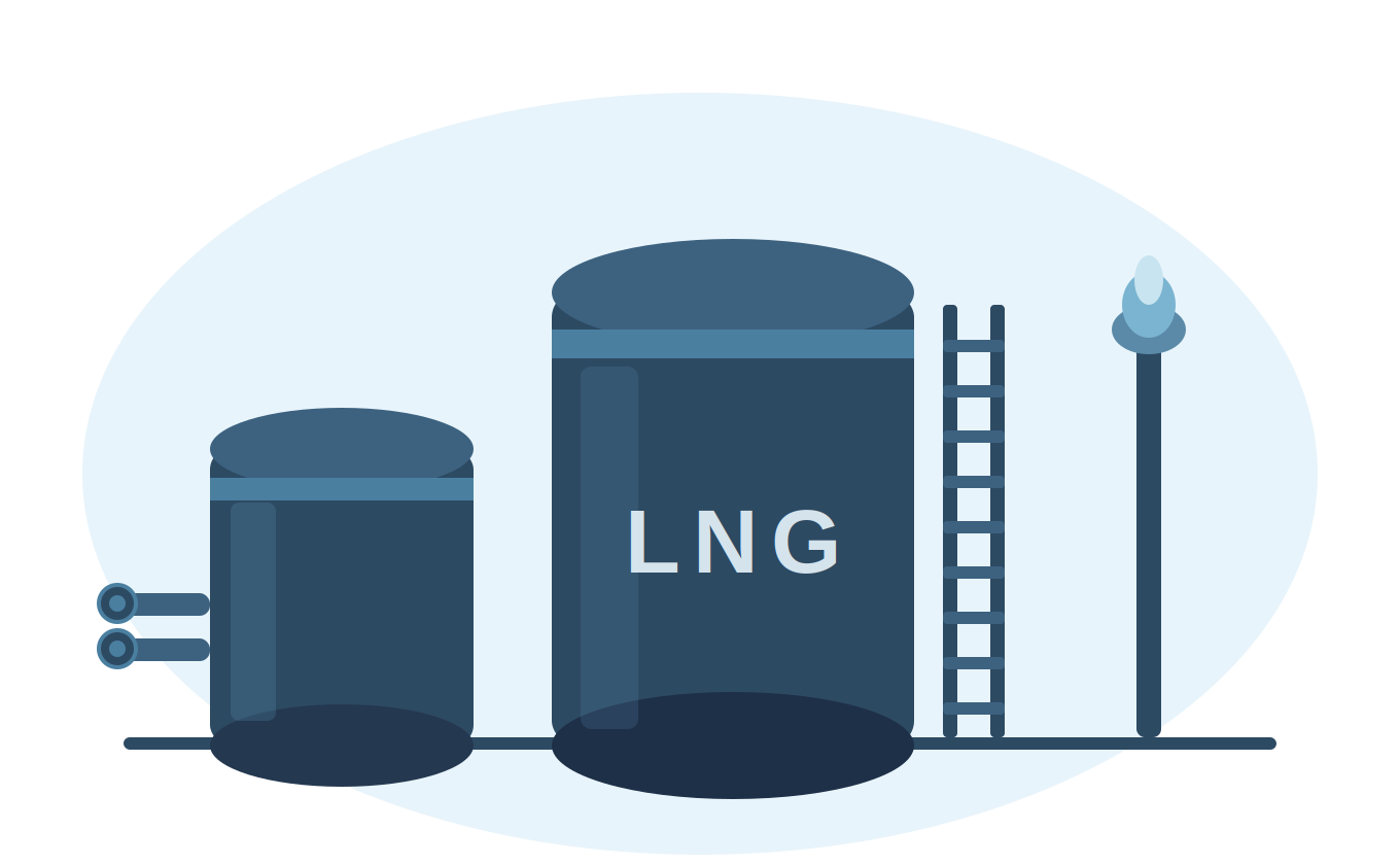 LNG Tank
